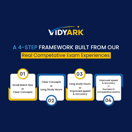 4 steps infographic 1 s